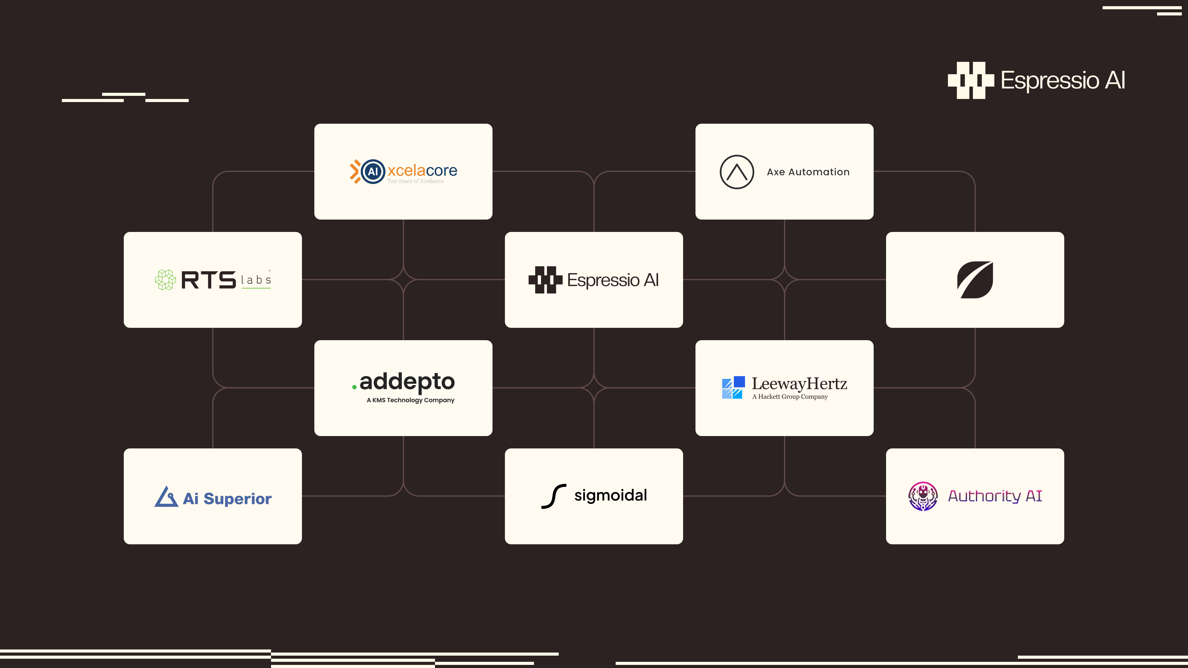 Top 10 AI Consulting Companies for Small Businesses (2026)